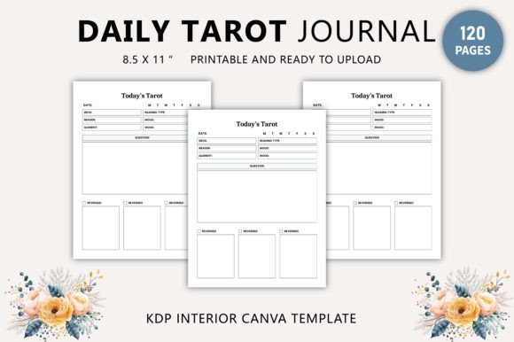 Daily Tarot Journal Canva Template: A Comprehensive Guide to Enhance Your Practice
